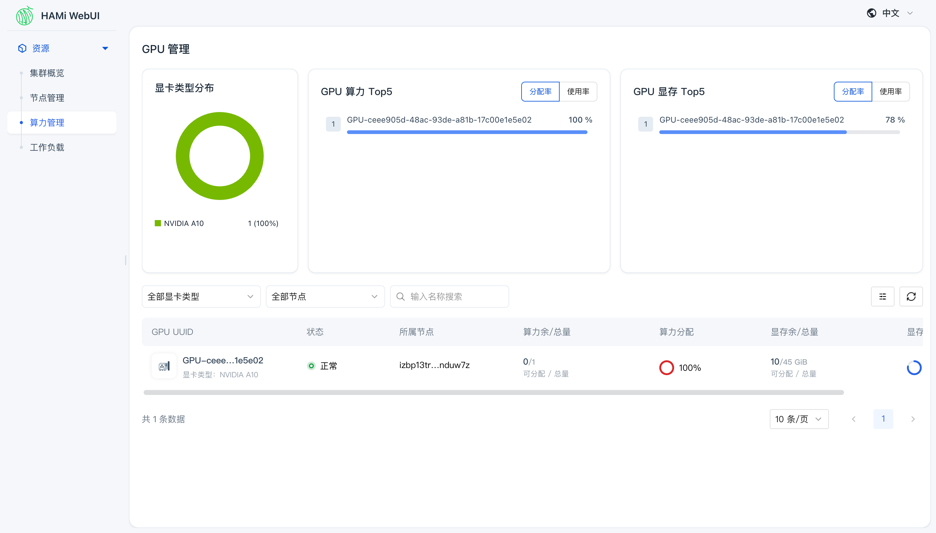 HAMi WebUI 加速器列表,展示各 GPU 分配、利用率和显存使用