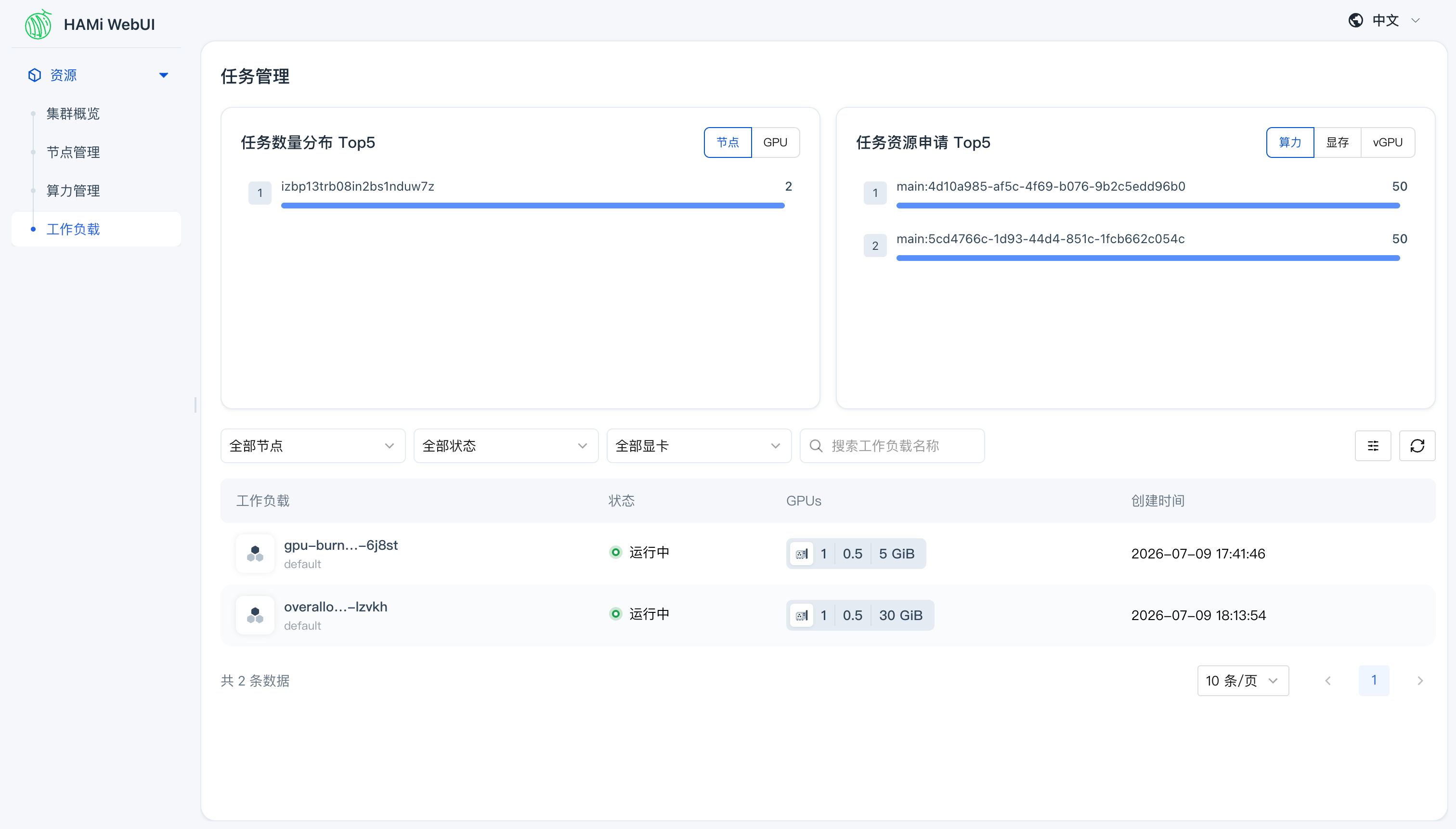 HAMi WebUI 工作负载列表,展示各工作负载 GPU 使用与资源分配
